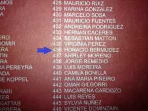 Reverso de la Lista 10 del PC, donde aparece el nombre de Horacio Bermudez en el lugar 436