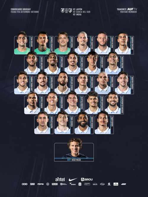convocados