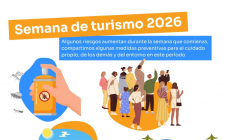 Sistema Nacional de Emergencias (Sinae) lanzó una campaña para disfrutar de unas vacaciones seguras durante Semana de Turismo
